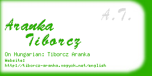 aranka tiborcz business card